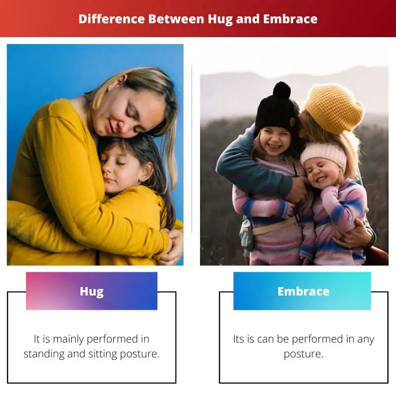 Difference Between Hug and Embrace