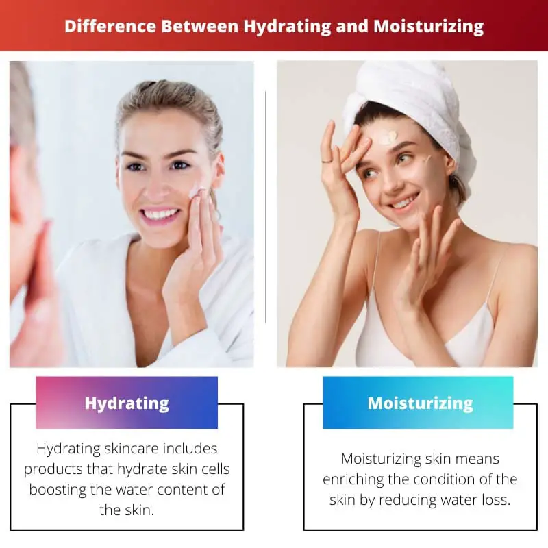 Difference Between Hydrating and Moisturizing