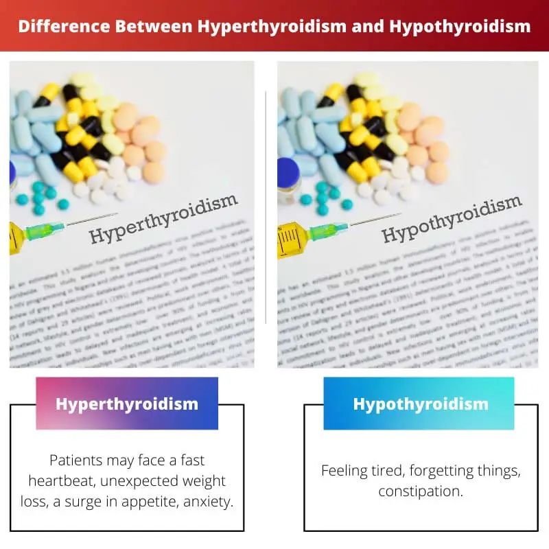 Difference Between Hyperthyroidism and Hypothyroidism