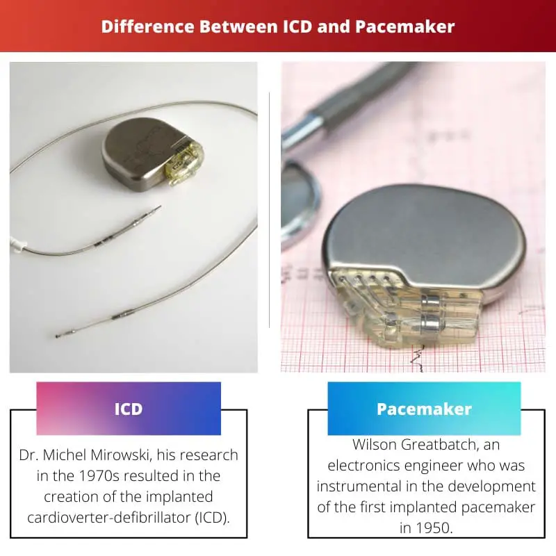 Difference Between ICD and Pacemaker