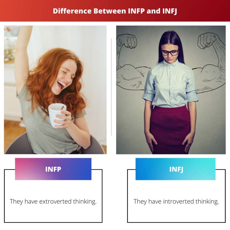 Difference Between INFP and INFJ