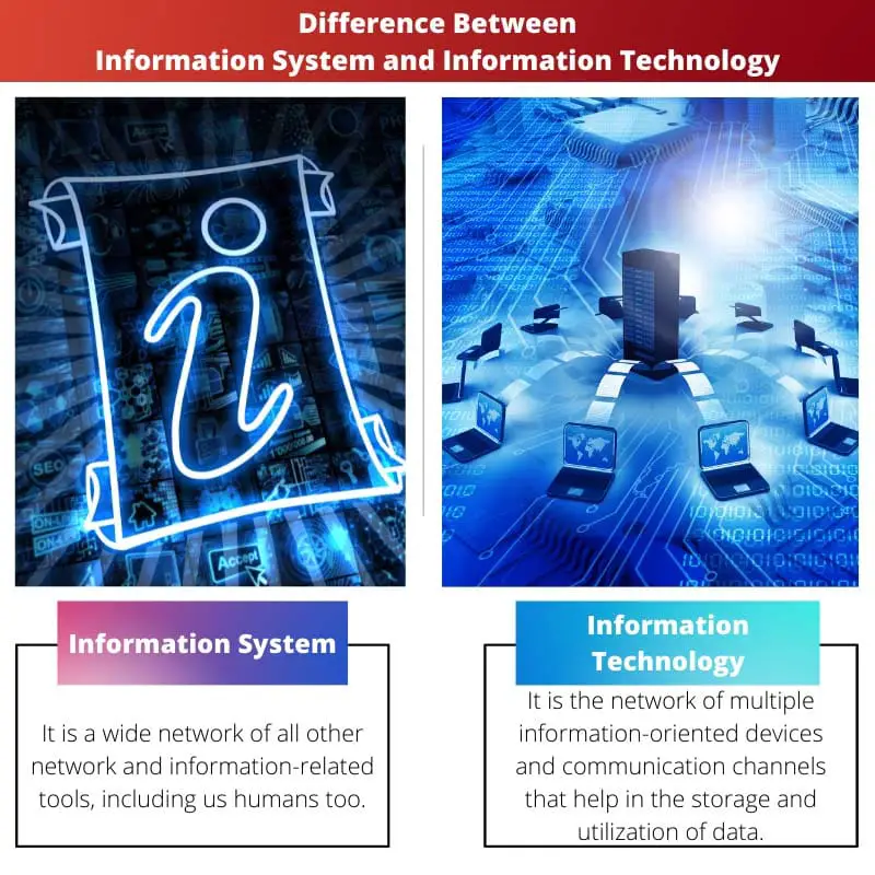 Difference Between Information System and Information Technology
