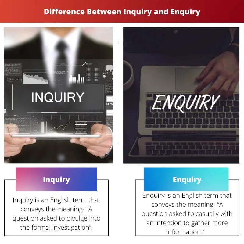 Difference Between Inquiry and Enquiry