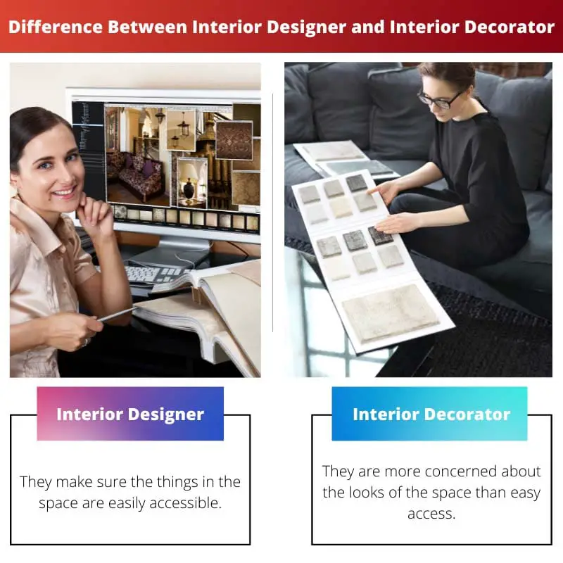 Difference Between Interior Designer and Interior Decorator