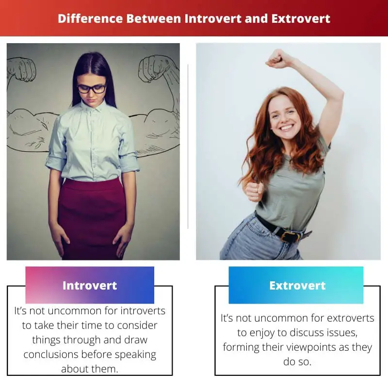 Difference Between Introvert and