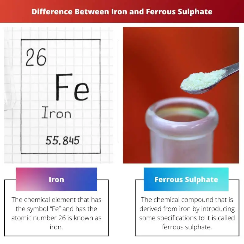 Difference Between Iron and Ferrous Sulphate