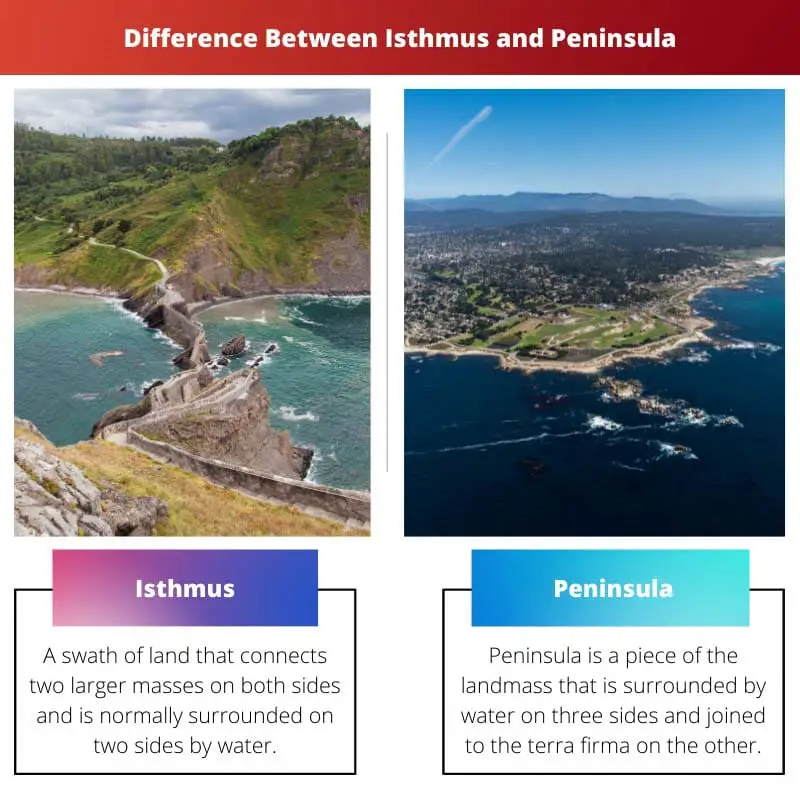 Difference Between Isthmus and Peninsula