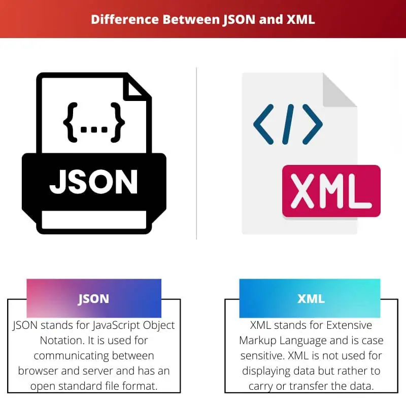 Difference Between JSON and XML