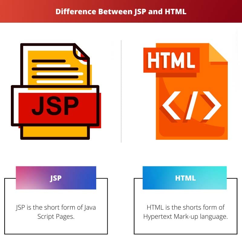 Difference Between JSP and HTML