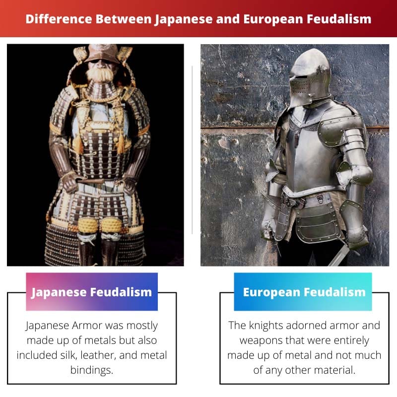 Difference Between Japanese and European Feudalism