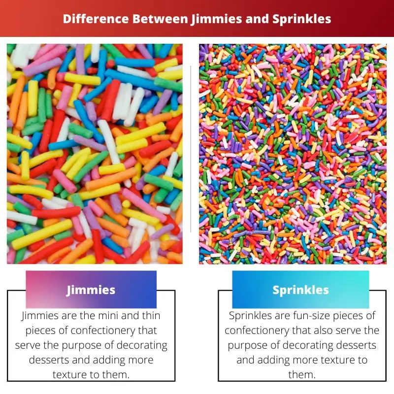 Difference Between Jimmies and Sprinkles