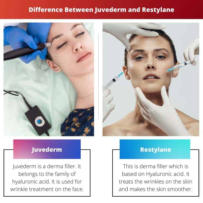 Juvederm Vs Restylane: Difference And Comparison