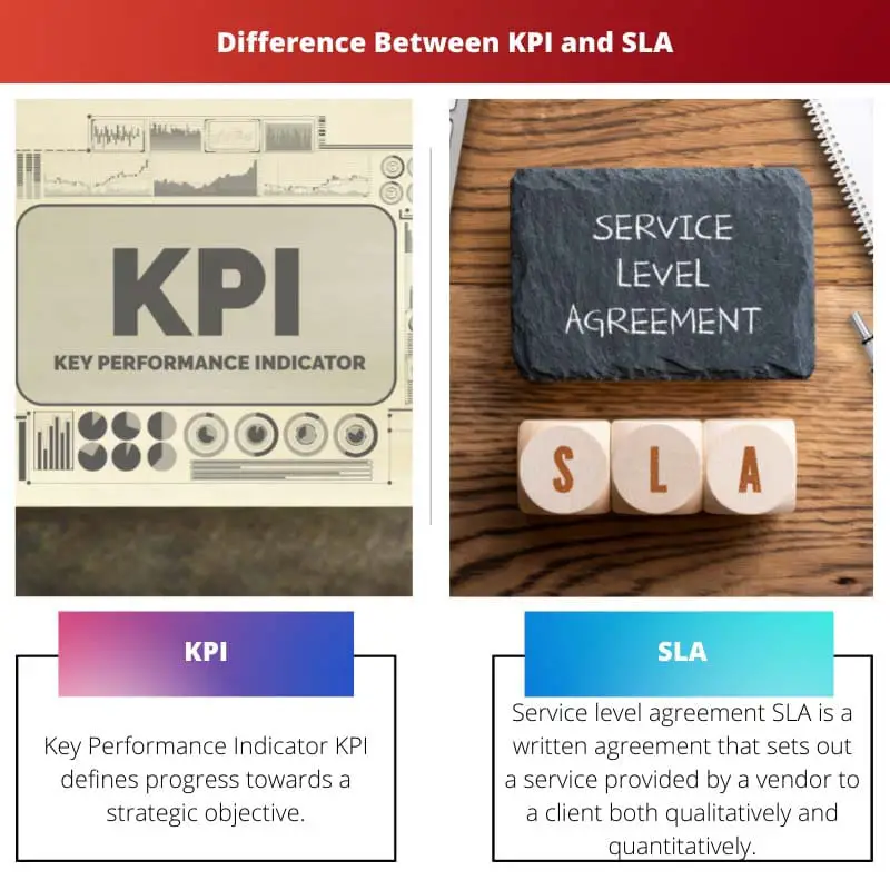 Difference Between Key Performance Indicator KPI and Service Level Agreement SLA