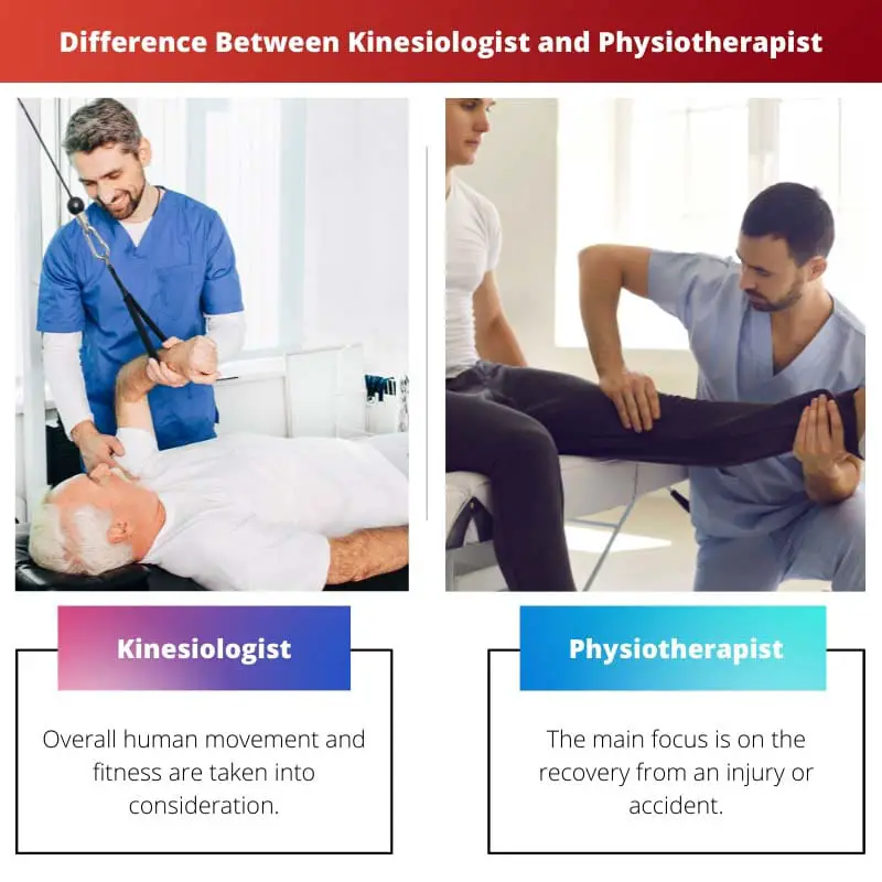 Difference Between Kinesiologist and Physiotherapist