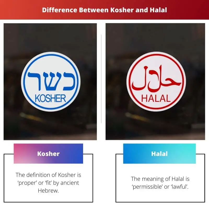 Difference Between Kosher and Halal
