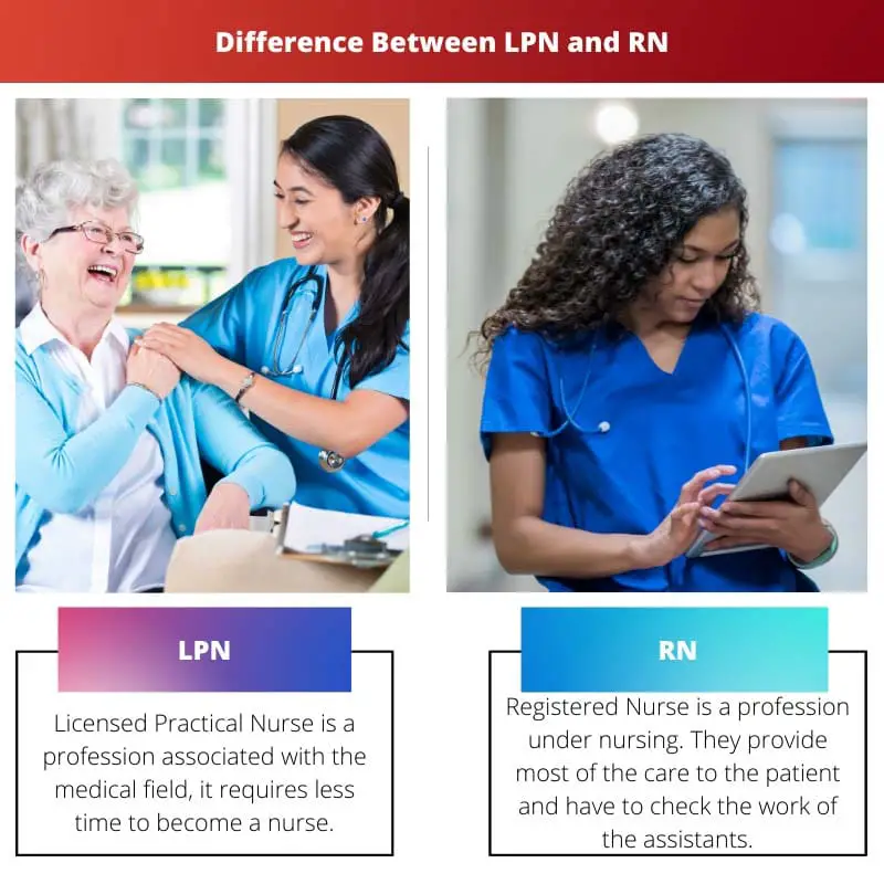 Difference Between LPN and RN