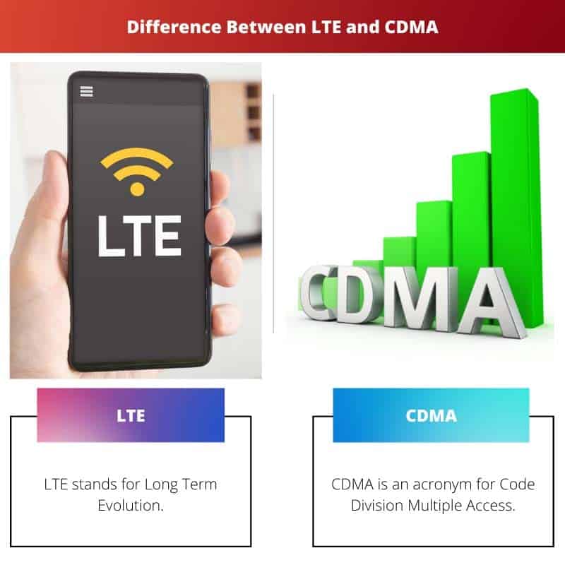 LTE Vs CDMA: Difference And Comparison