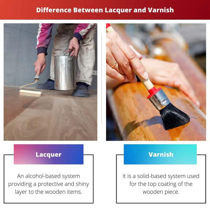 Difference Between Lacquer and Varnish