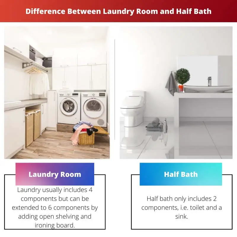 Difference Between Laundry Room and Half Bath