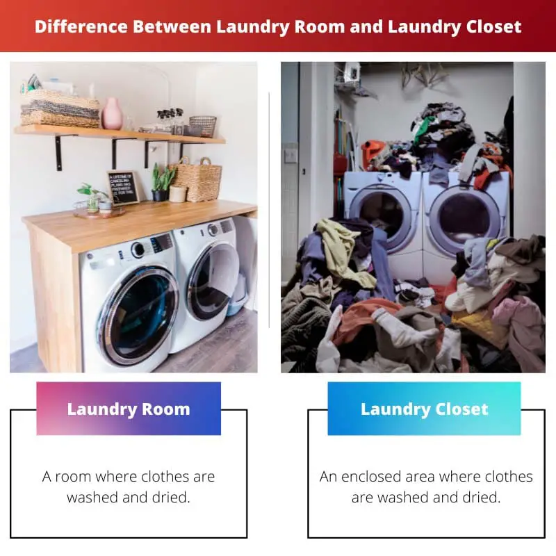 Difference Between Laundry Room and Laundry Closet