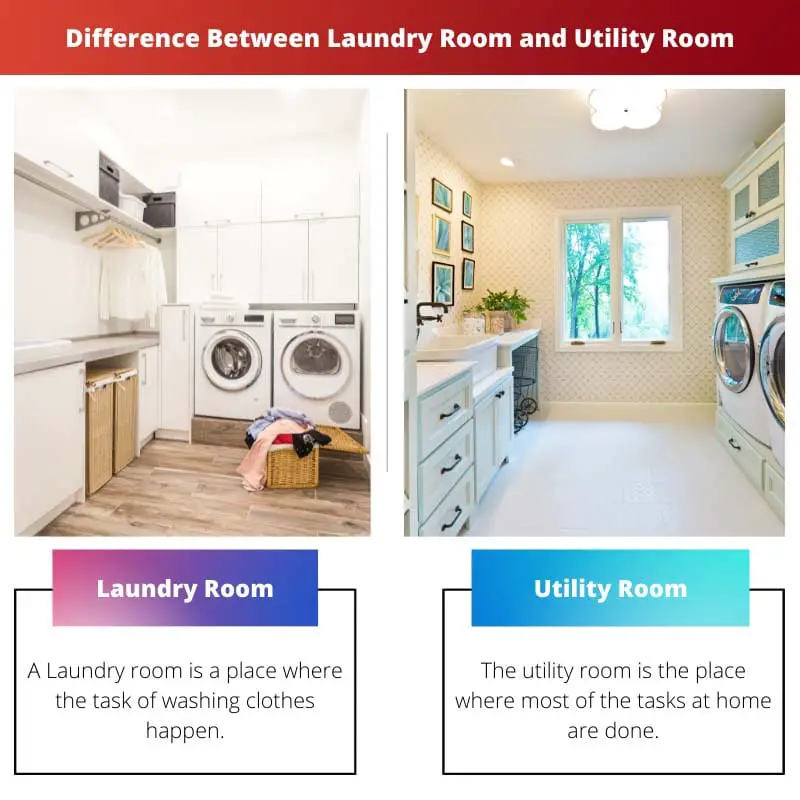 Difference Between Laundry Room and Utility Room