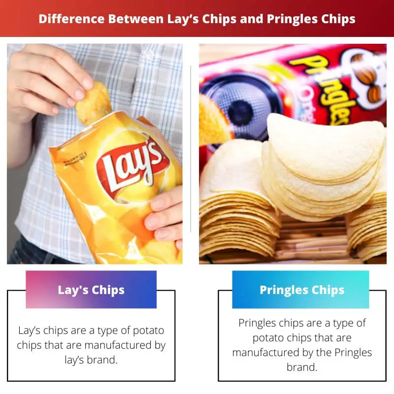Difference Between Lays Chips and Pringles Chips