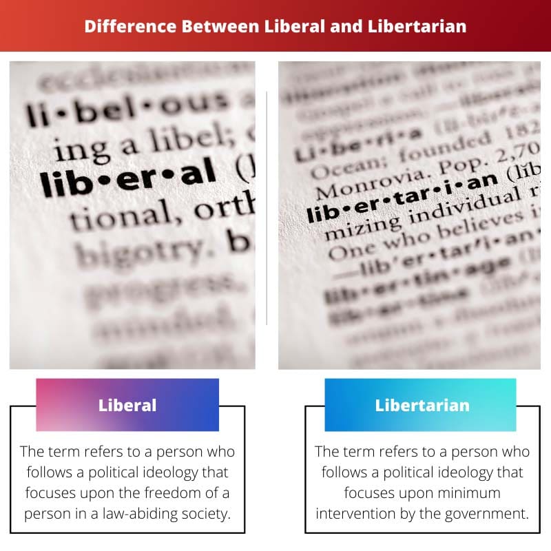 Difference Between Liberal and Libertarian