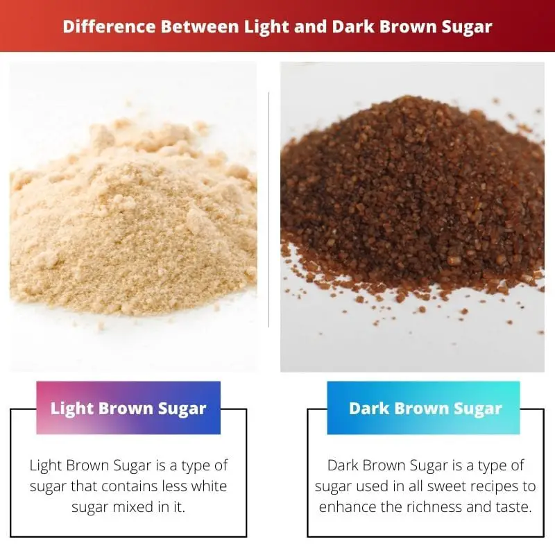 Difference Between Light and Dark Brown Sugar 1