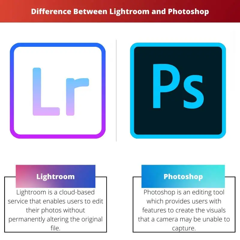 Difference Between Lightroom and Photoshop