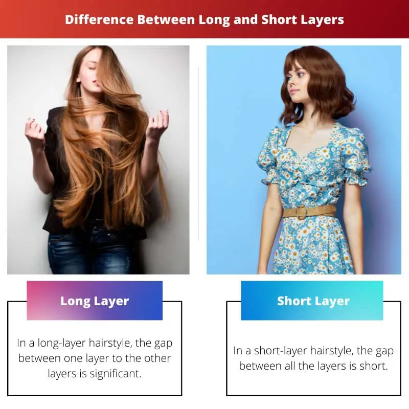 Difference Between Long and Short Layers