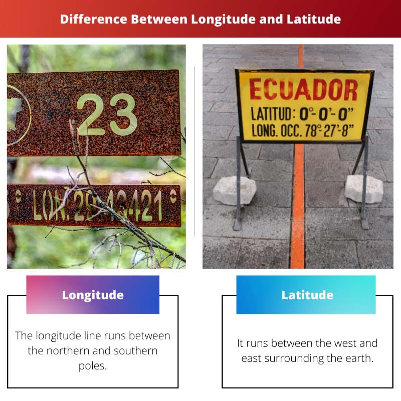 Difference Between Longitude and Latitude