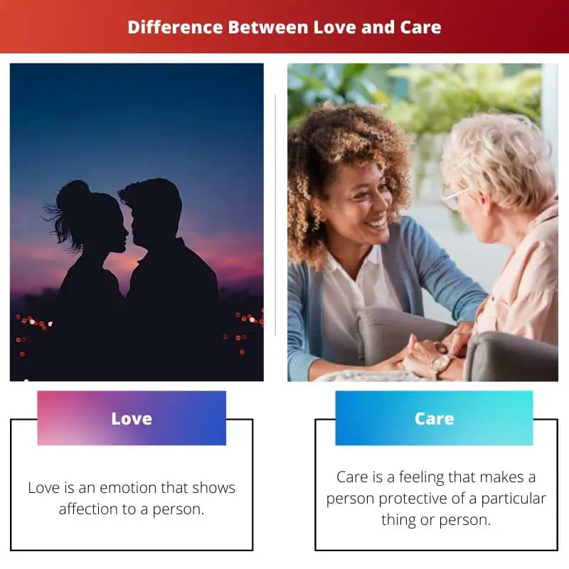 Difference Between Love and Care