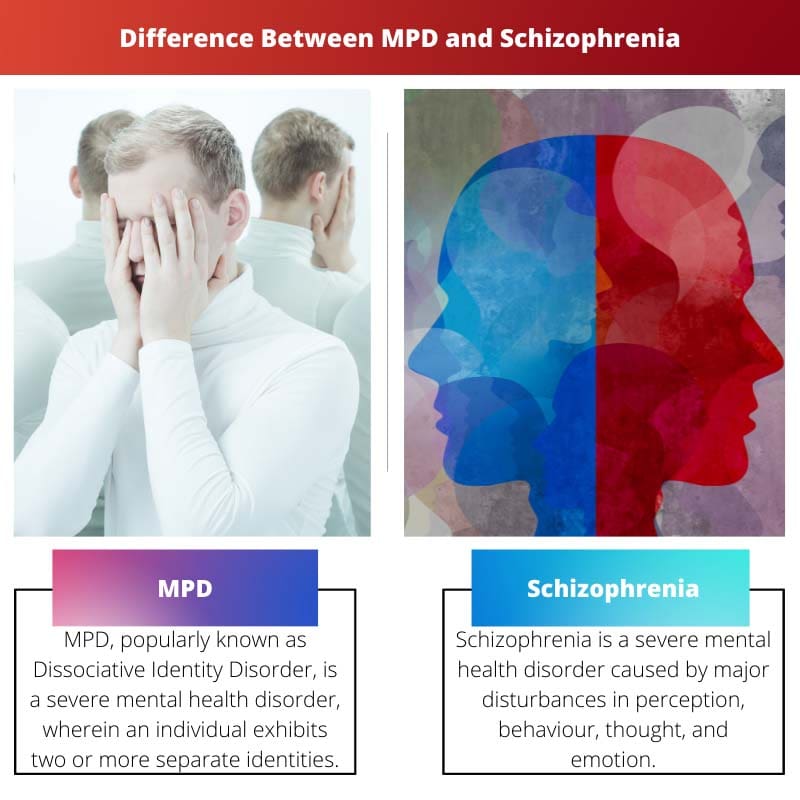 Difference Between MPD and Schizophrenia