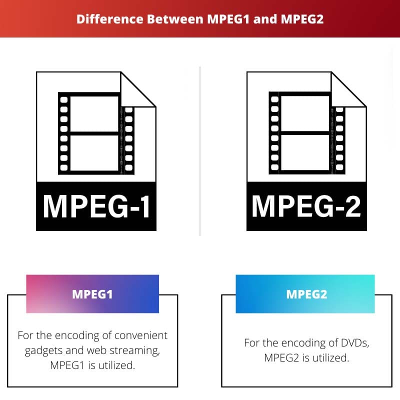 Difference Between MPEG1 and MPEG2