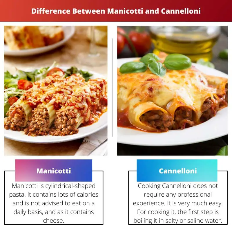 Difference Between Manicotti and Cannelloni