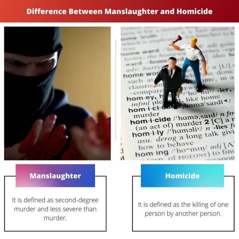 Manslaughter Vs Homicide: Difference And Comparison