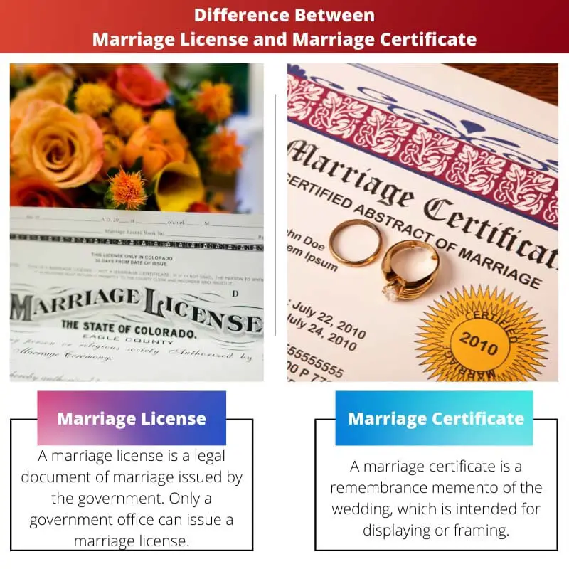 Difference Between Marriage License and Marriage Certificate