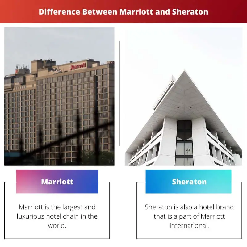 Difference Between Marriott and Sheraton
