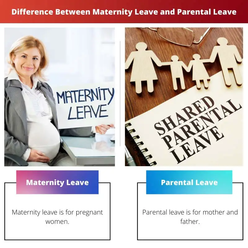 Difference Between Maternity Leave and Parental Leave