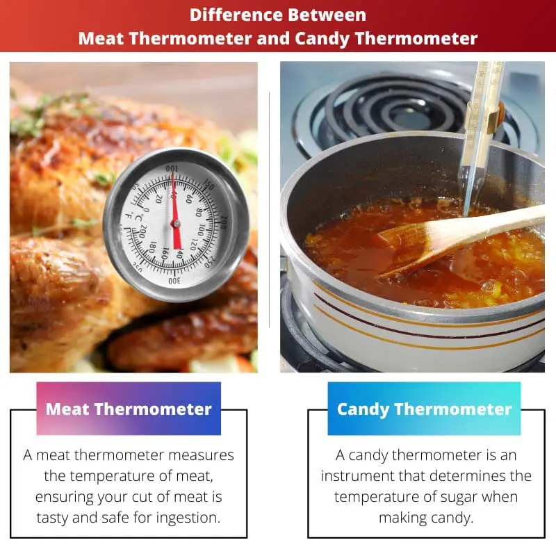 Difference Between Meat Thermometer and Candy Thermometer