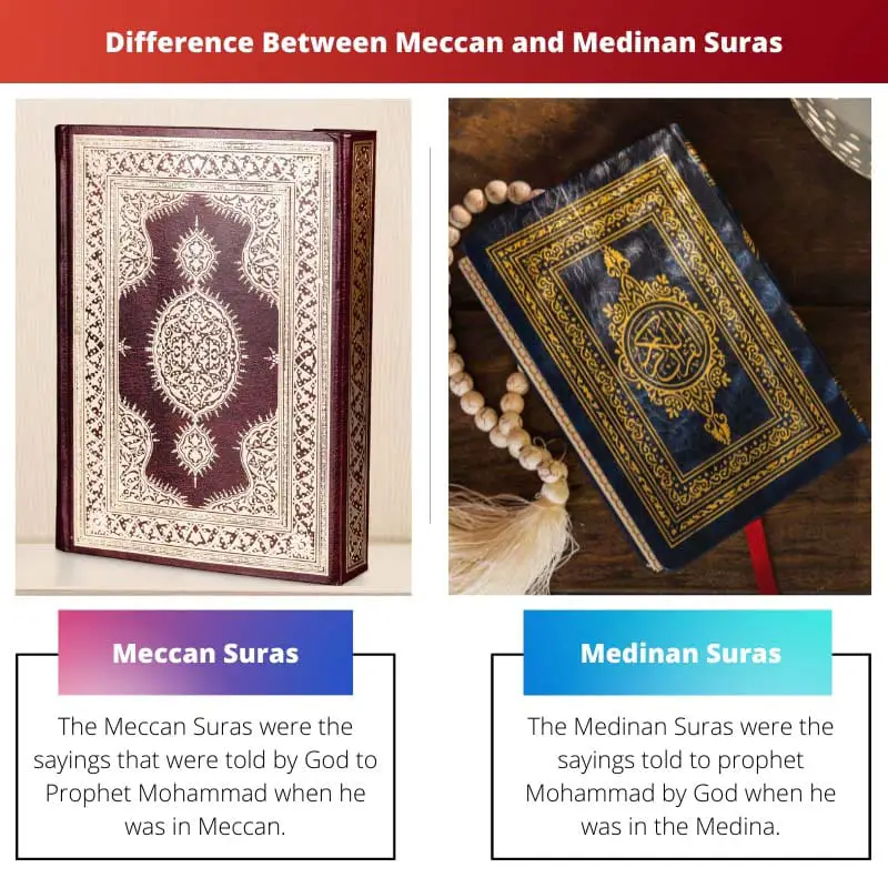 Difference Between Meccan and Medinan Suras