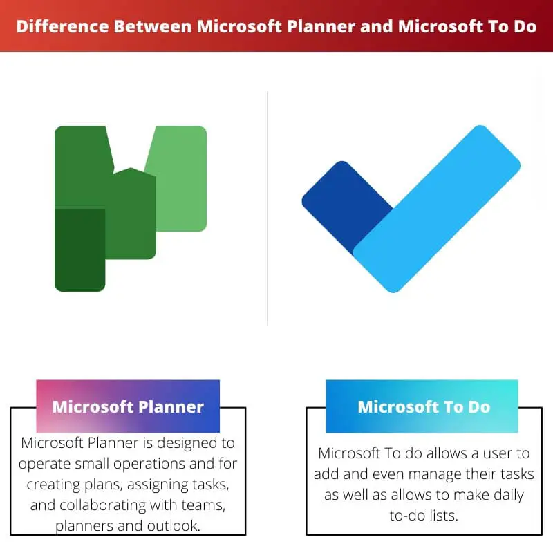 Difference Between Microsoft Planner and Microsoft To Do