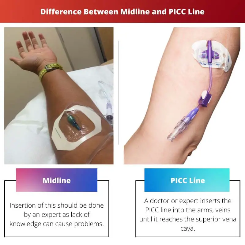 Difference Between Midline and PICC Line