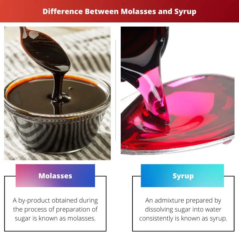 Difference Between Molasses and Syrup