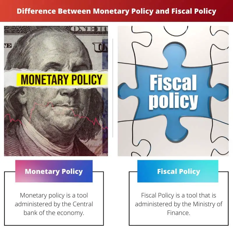 Difference Between Monetary Policy and Fiscal Policy