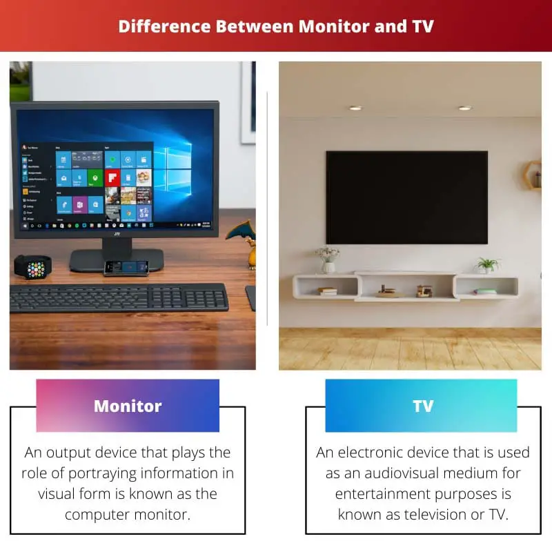 Difference Between Monitor and TV