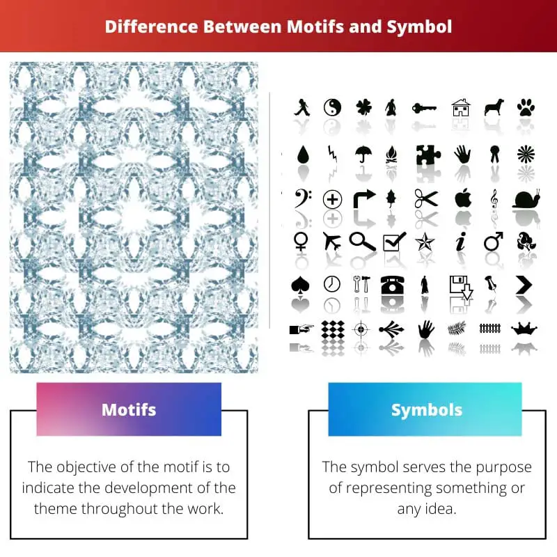Difference Between Motifs and Symbol