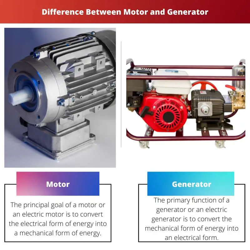 Difference Between Motor and Generator