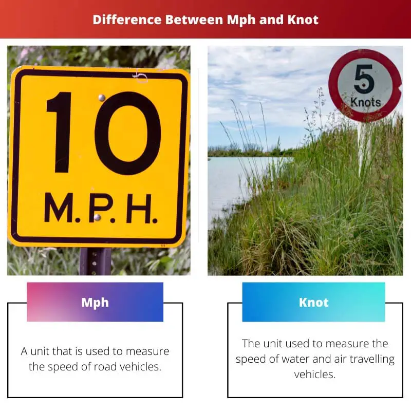 Difference Between Mph and Knot
