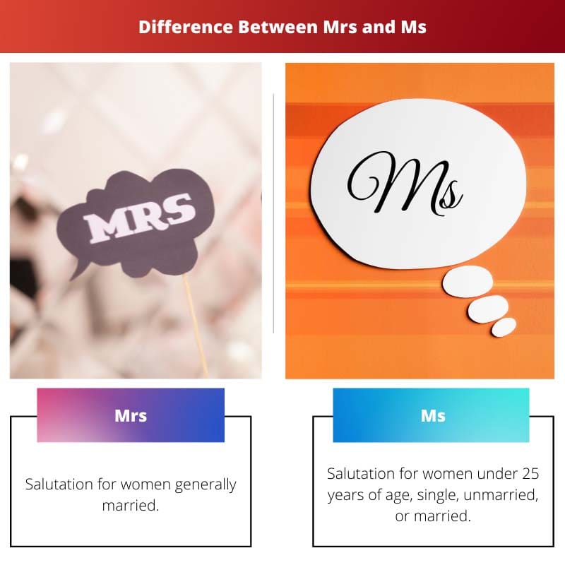 Difference Between Mrs and Ms